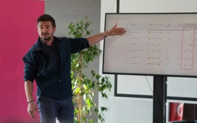 Audit de stratégie digitale B2B : méthode, livrables et limites pour une PME